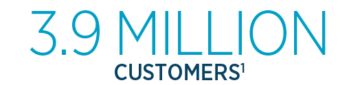 MRCG_Customer Number for Website