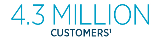 MRCG_Customers_JULY_2023 4.3 million customers